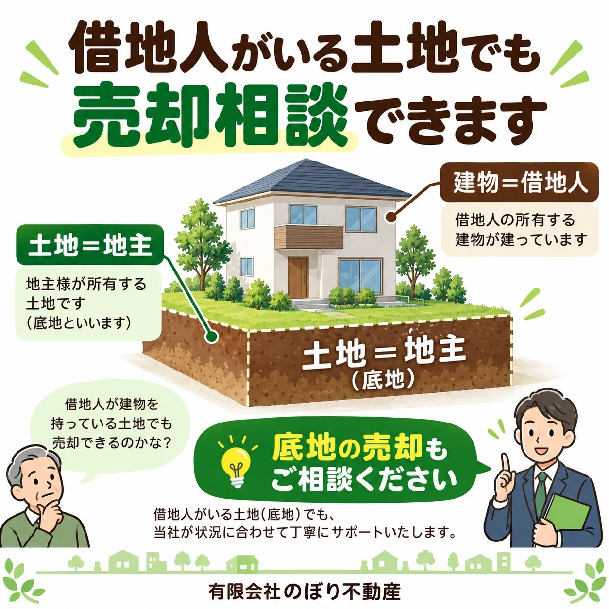 借地人がいる土地の売却をご検討中ですか?