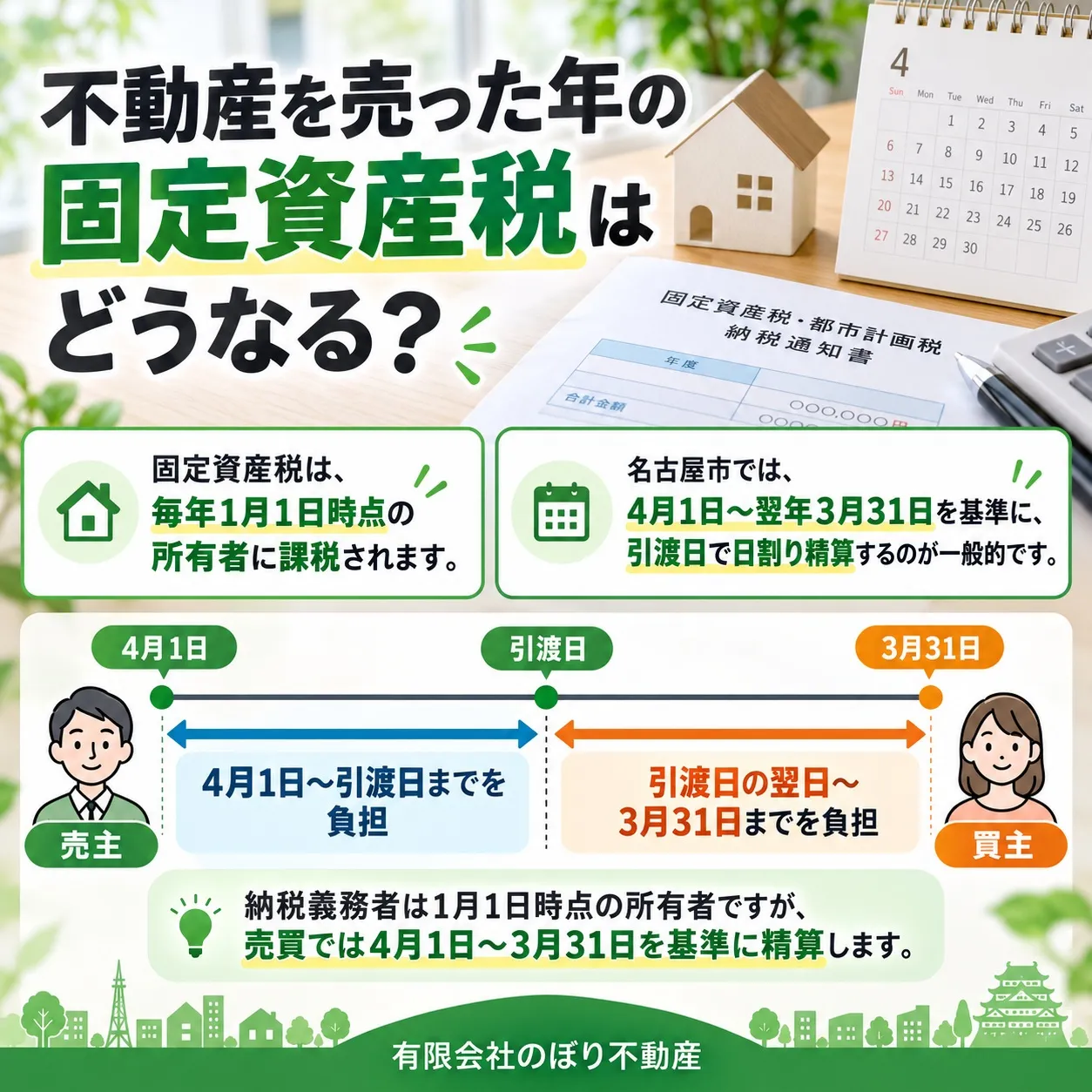 固定資産税は誰が負担?